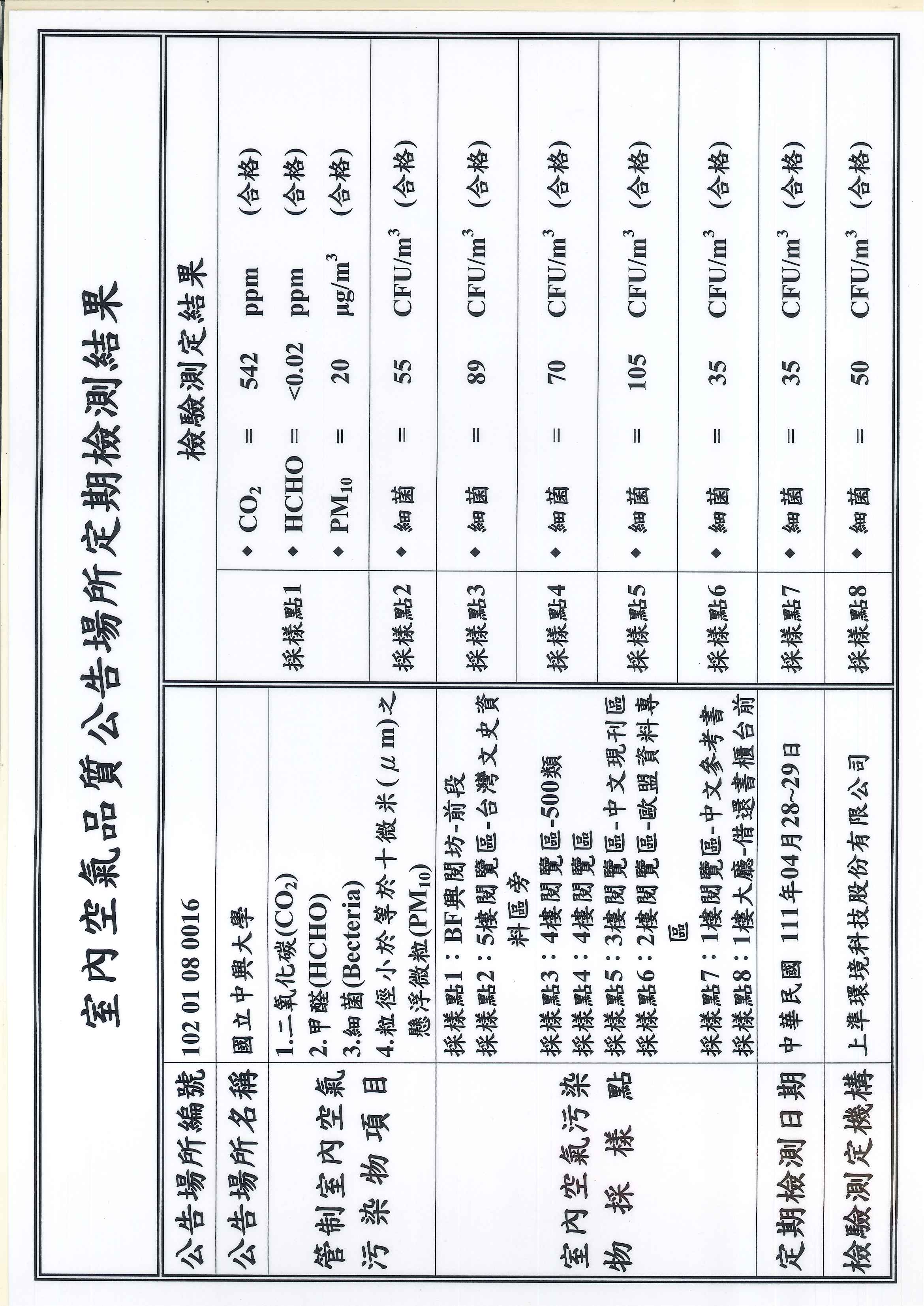 111年定檢檢測公告-圖書館 頁面 1