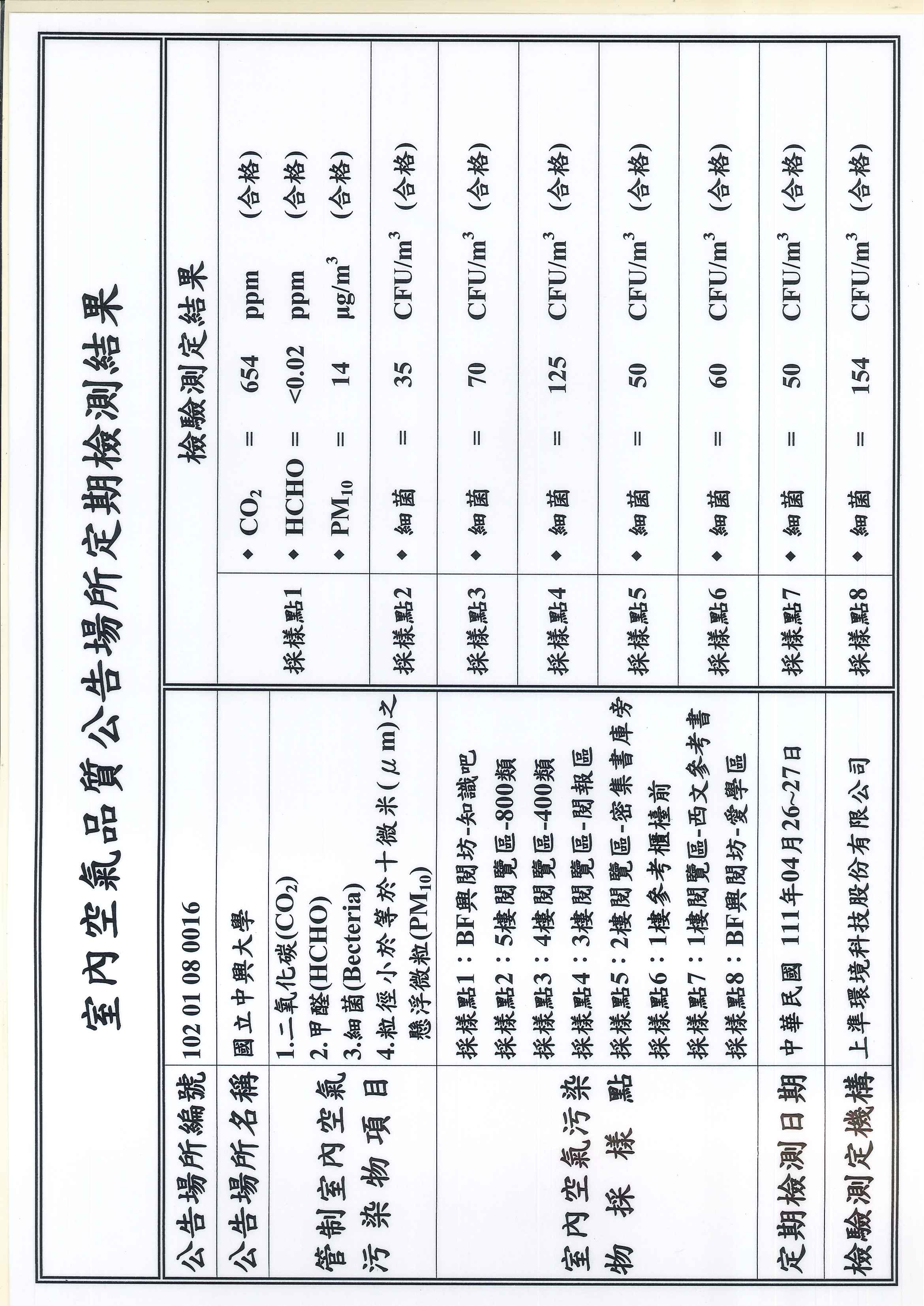 111年定檢檢測公告-圖書館 頁面 2