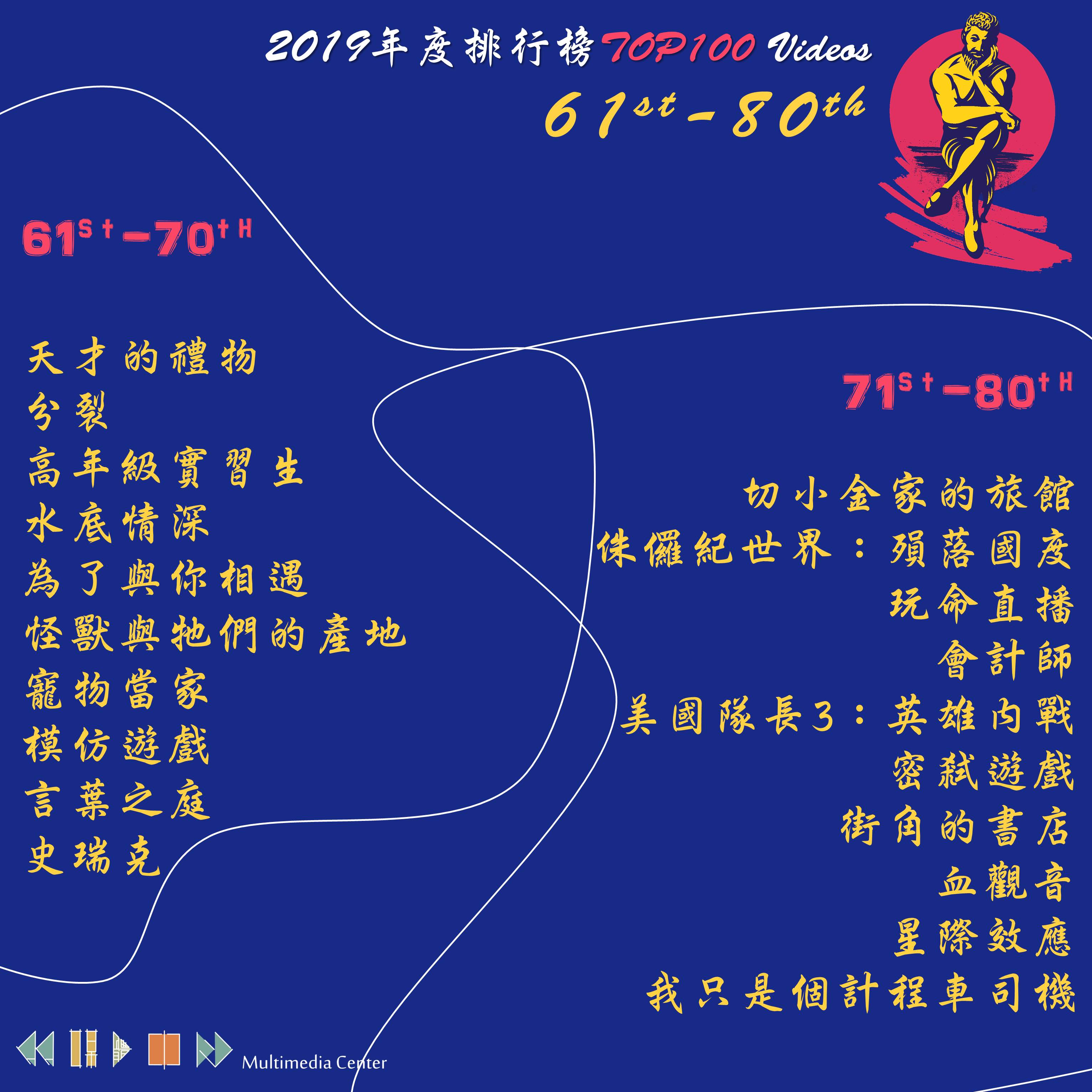 61-80年度排行公布.jpg