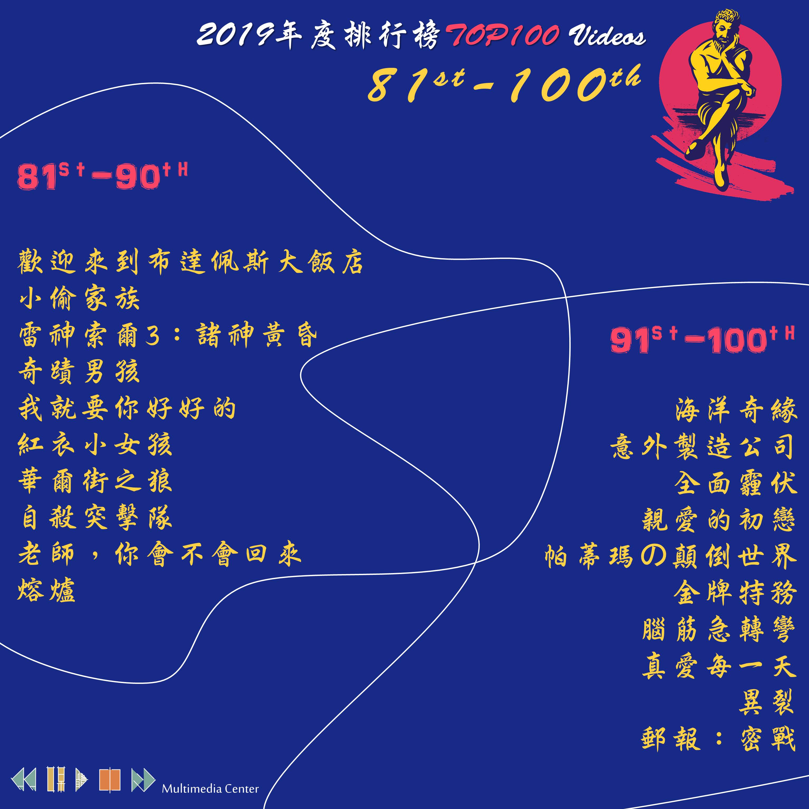 81-100年度排行公布.jpg