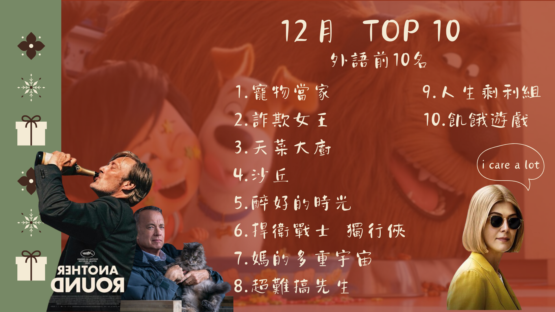 Top10 1