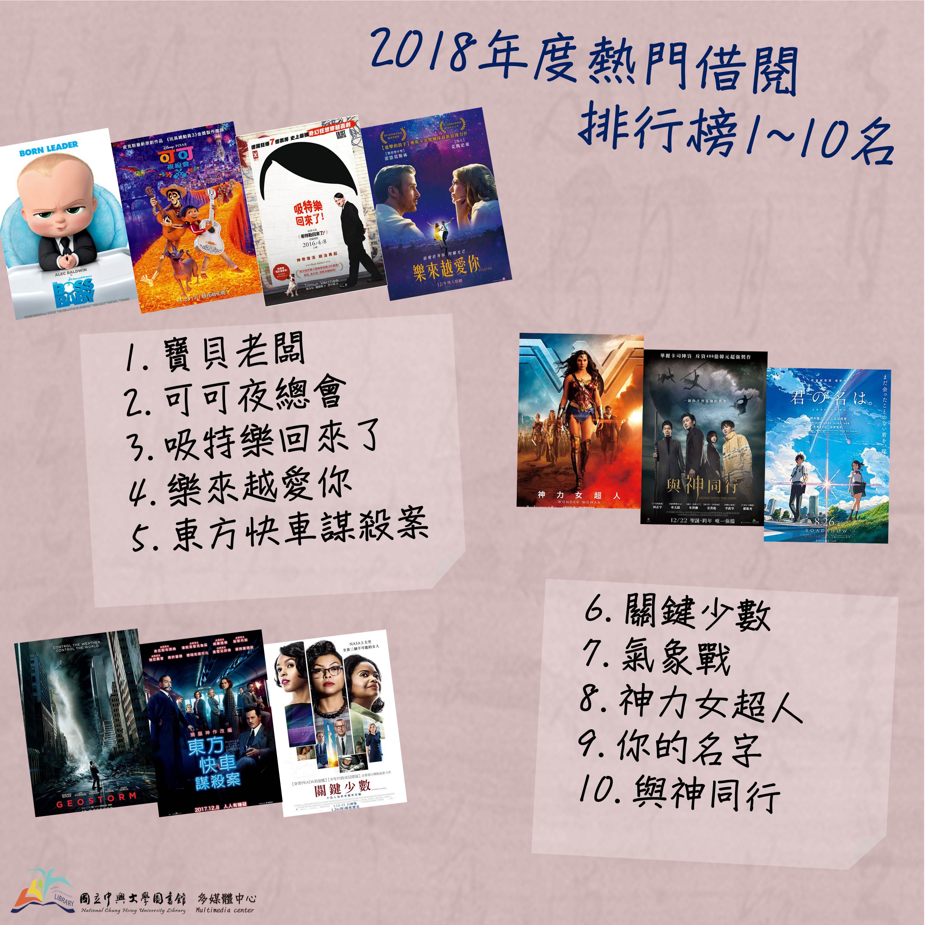 我是預言家1-10